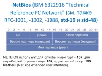 NetBios