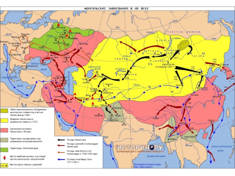 Монгольское нашествие на Русь   6 класс 