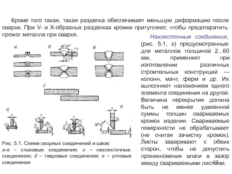 Классификация сварных швов презентация