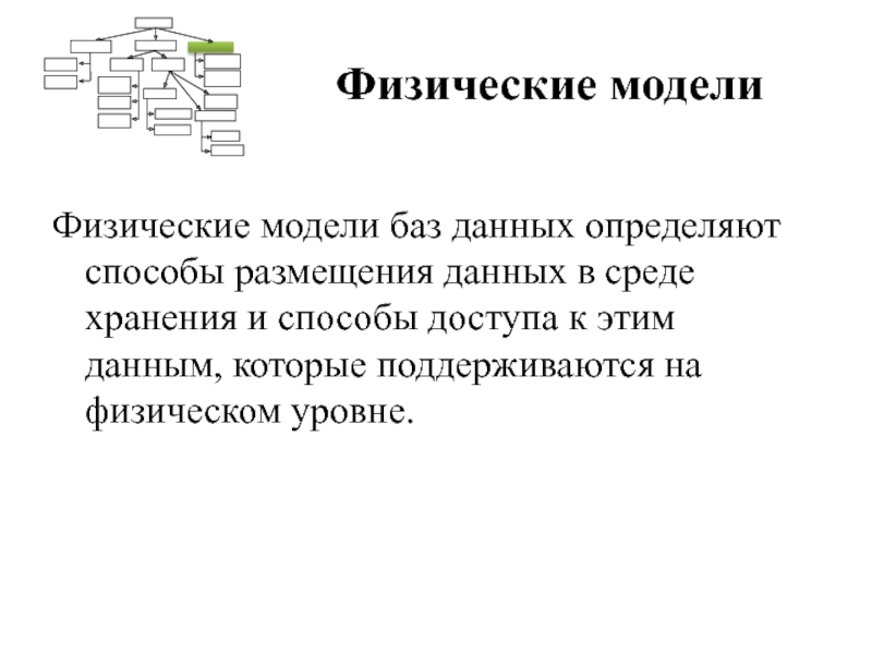 Модели данных определяет. Физический уровень БД. Физический уровень базы данных. Организация физического уровня баз данных. В чем особенность физического уровня в БД.