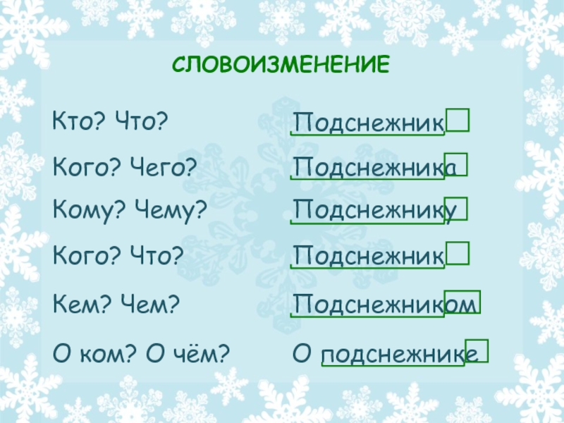 Кем чем ком. Словоизменение и словообразование. Словоизменение примеры. Словообразование и словоизменение отличие. Особенности словоизменения, словообразования.