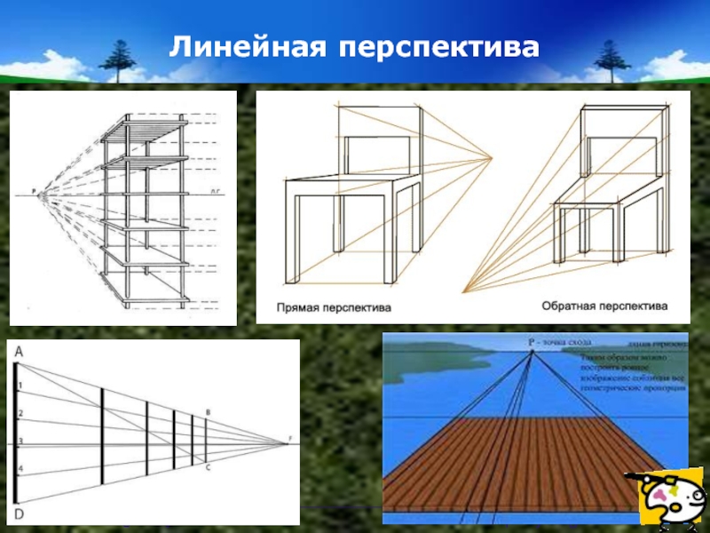 Прямая перспектива в картине