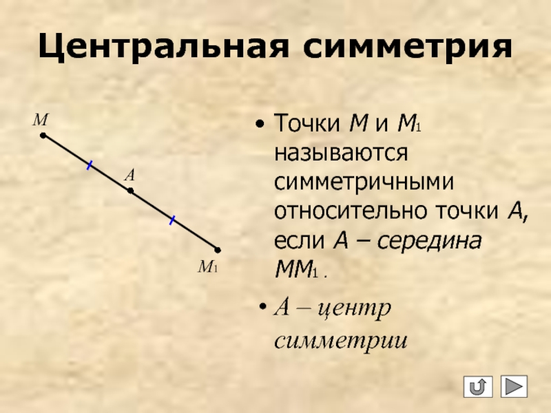 Что называют точки на прямой. Признаки центральной симметрии. Чертёж центральной симметрии с точкой м и м1. Задачи на центральную симметрию. Какие задачи называются симметричными.