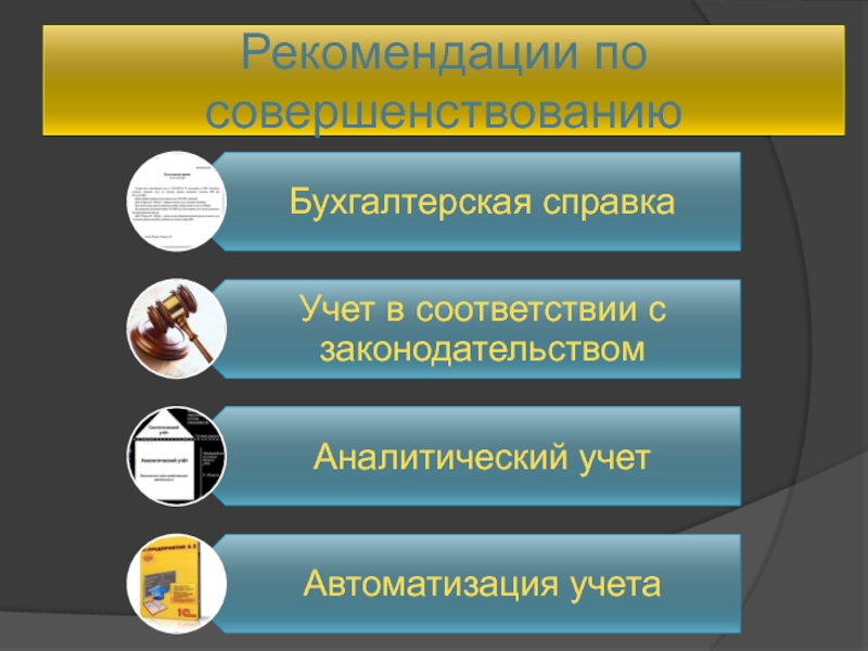 Рекомендации по бухгалтерскому учету. Рекомендации для бухгалтерии. Рекомендации по улучшению бухгалтерского учета центр культуры.