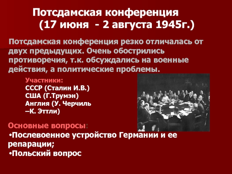 Ссср и вопросы послевоенного мирового устройства 10 класс презентация