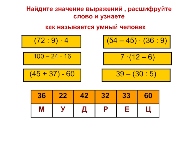 Математический турнир 2 класс презентация