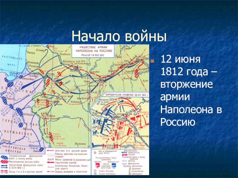 Стратегический план наполеона в походе на россию