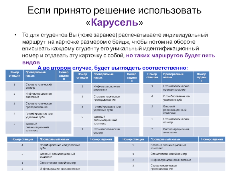 Как печатать индивидуальный проект