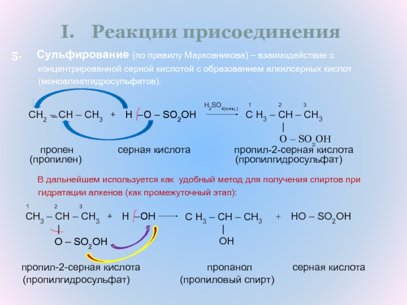 Реакция окисления пропена. Взаимодействие алкенов с серной кислотой.