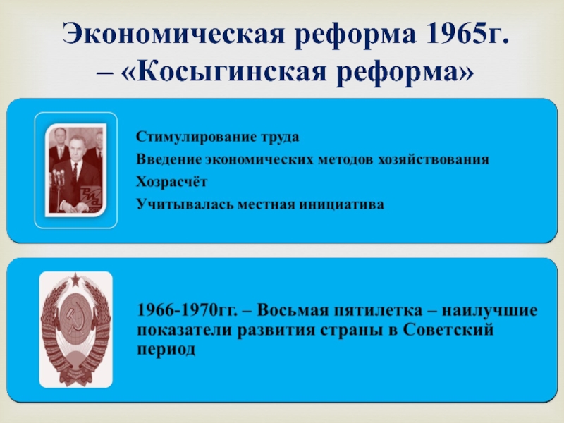 Положительным результатом реформы 1965 года был восьмой золотой пятилетний план