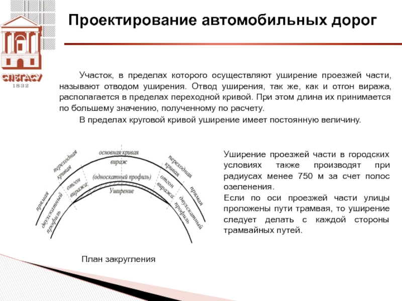 Уширение проезжей части на кривых в плане