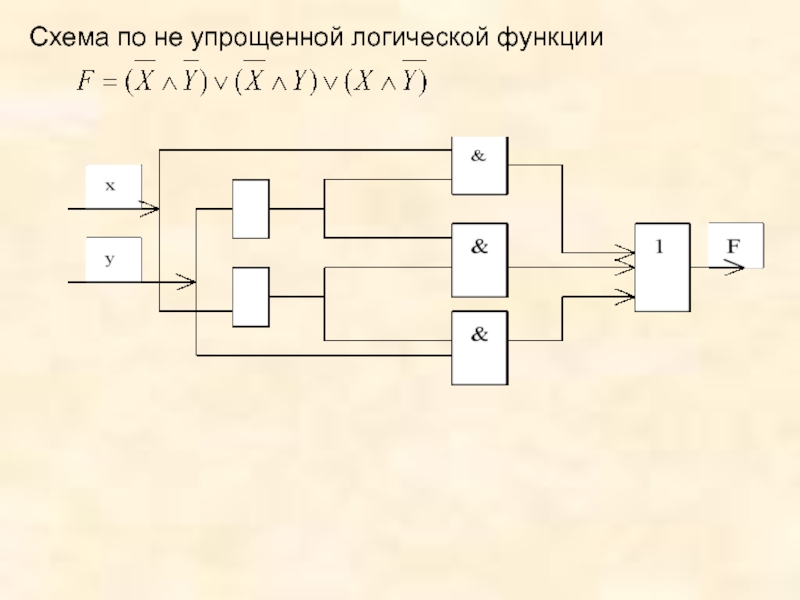 Представить логическую схему. Функциональная схема логической функции. Логическая блок схема. Упростить логическую схему. Логические схемы по блокам.