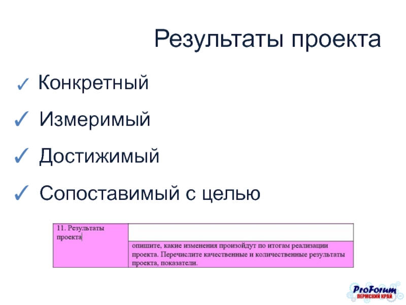 Измеримая цель проекта это