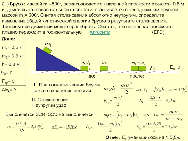 Брусок соскальзывает с наклонной плоскости