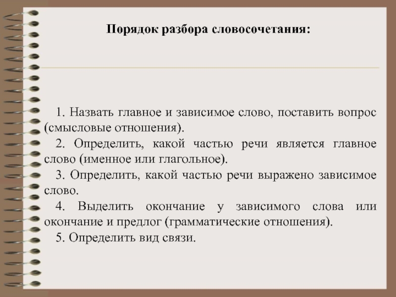 Назовите главное слово. Порядок разбора словосочетания. Вопрос . Назвать главное и Зависимое слово, поставить вопрос. Разбор словосочетаний главное, Зависимое слово. Поставить вопрос и определить главное и Зависимое слова.