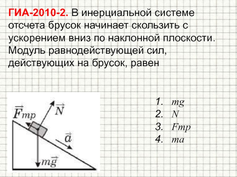 С наклонной плоскости начинает. Силы действующие на брусок. Силы действующиетна брусок. Силы действующие на наклонной плоскости. Сила действующая на брусок.