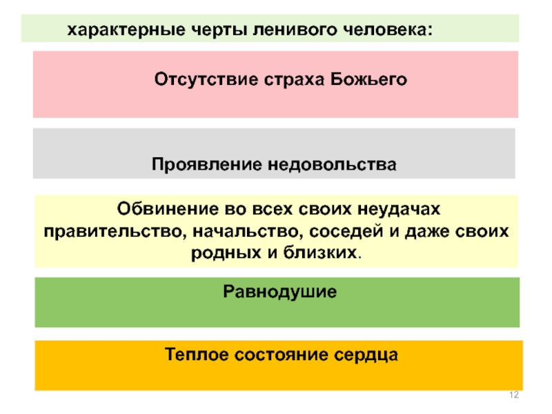 Отсутствие страха Божьего     характерные черты ленивого человека: Равнодушие   Обвинение во