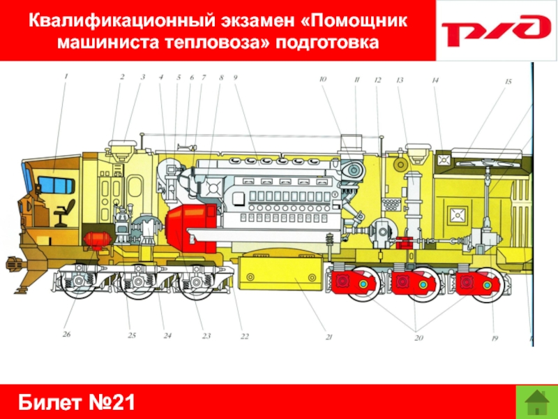 Билет №21Квалификационный экзамен «Помощник машиниста тепловоза» подготовка