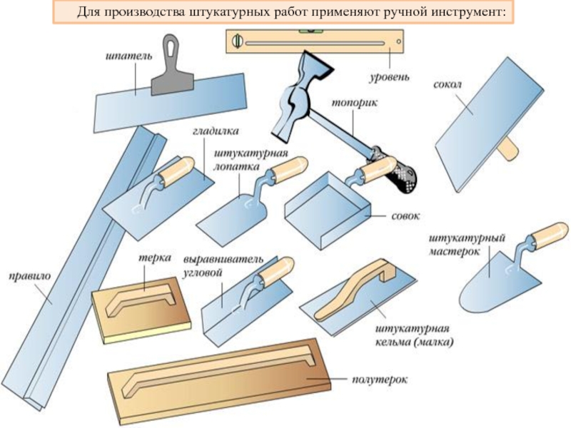 Машины для штукатурных работ презентация