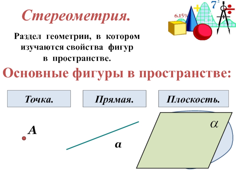 Геометрия в пространстве презентация