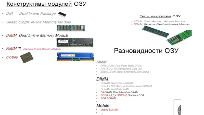 Запоминающие устройства презентация