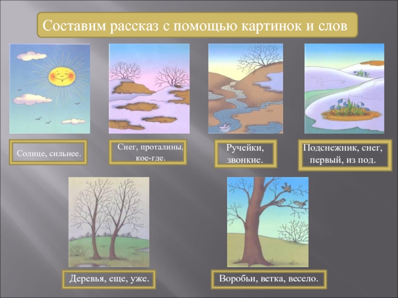 Расскажи с помощью. Признаки ранней весны. Рассказ о весне в картинках. Составление предложений про весну по картинкам. Рассказ признаки весны.