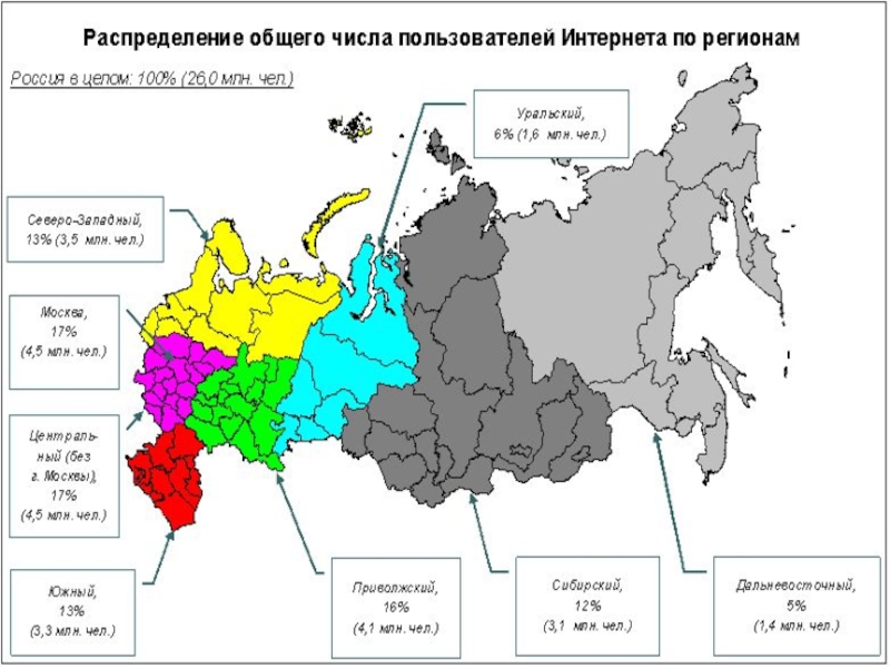 Распределение территории. Распределение населения России по территории карта. Распределение жителей России по регионам. Карта населения России по регионам. Распределение жителей России по территории.