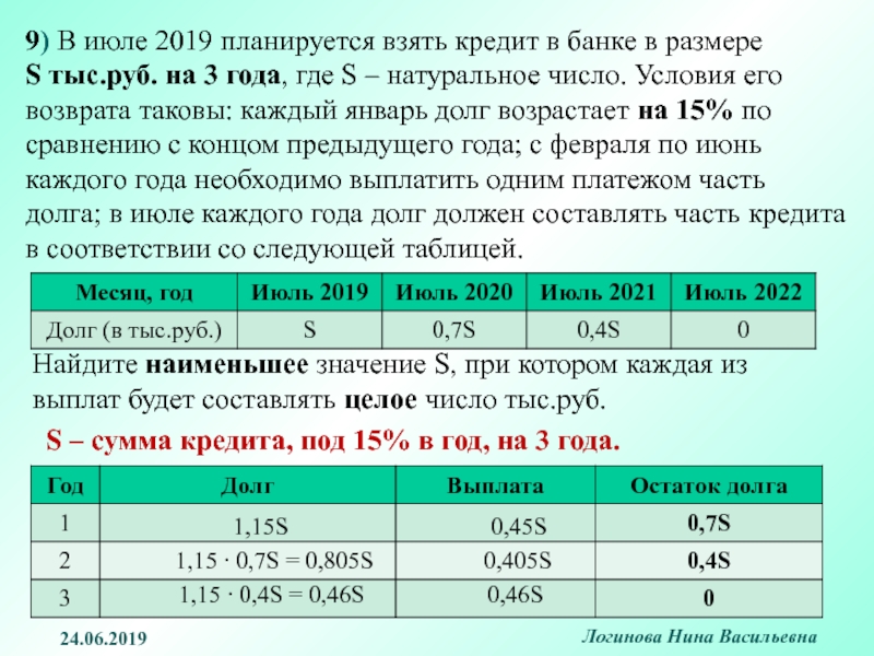 1 июня 2013 года всеволод ярославович взял в банке 900000 рублей в кредит схема выплаты