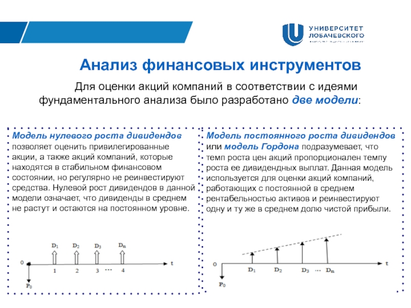 Анализ соответствий. Модель нулевого роста дивидендов. Модель нулевого роста. Модель Гордона привилегированная акция. Модель Гордон медицина.