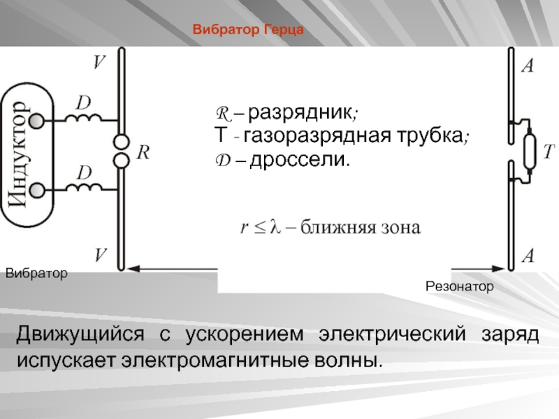 Схема вибратор герца