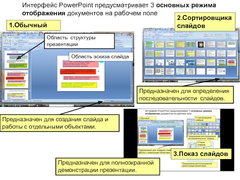 Режим просмотра презентации powerpoint