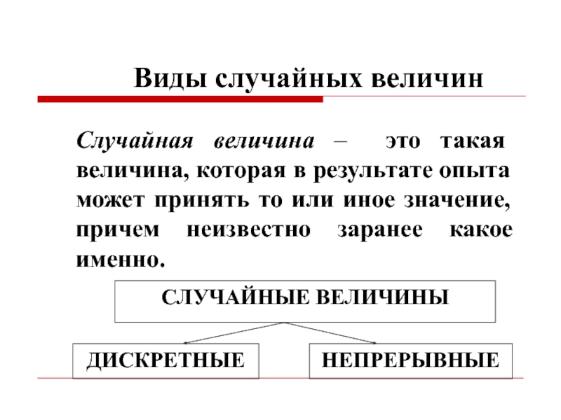 Виды случайных величин. Типы случайных величин. Случайная величина это величина которая принимает в результате опыта. Род величины это. Виды информаций о случайных величинах.