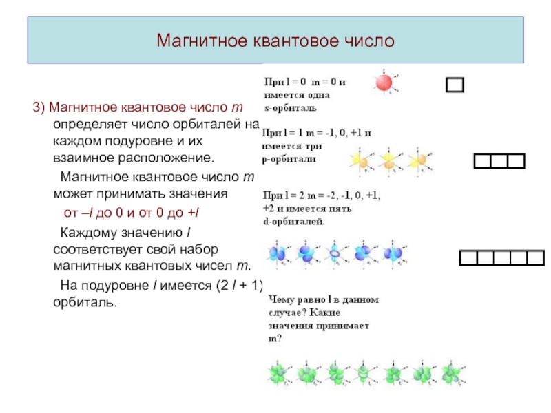 Магнитное квантовое число. Магнитное квантовое число на d орбитали. Магнитное квантовое число 1s2. Как определить магнитное квантовое число. Определение магнитного квантового числа.