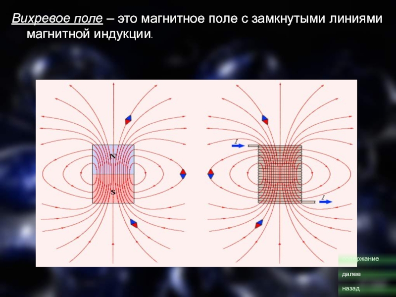 Магнитное поле 11. Электромагнитная индукция вихревое электромагнитное поле. Вихревое магнитное поле. Вихревое поле. Вихревое поле электромагнитное поле.