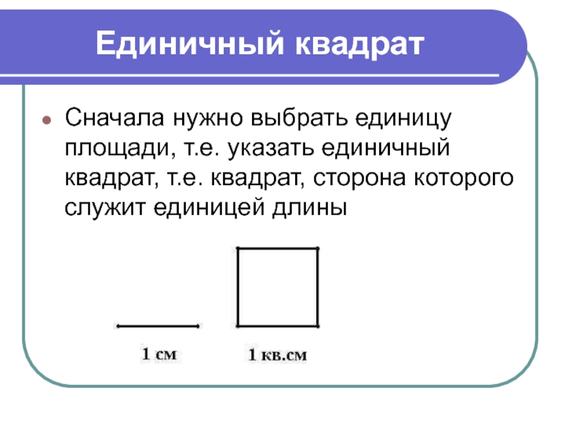 Т в квадрате. Единичный квадрат. Единичная площадь это. Е В квадрате. T В квадрате.