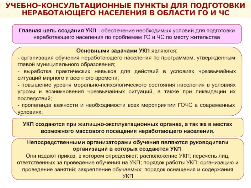 Разработка планов войн заведование казной международные отношения это