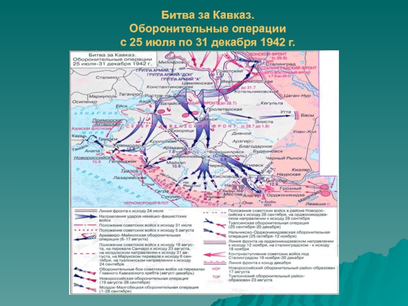 Битва за Кавказ.  Оборонительные операции  с 25 июля по 31 декабря 1942 г.