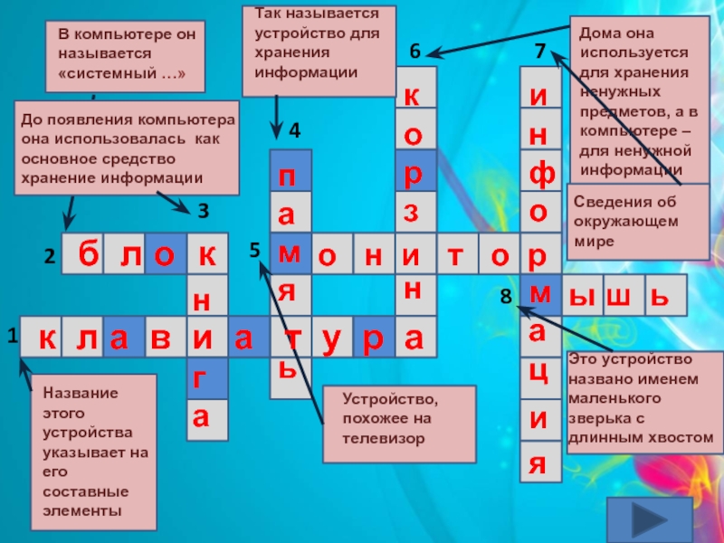 Элементы кроссворд. Название этого устройства указывает на его составные элементы. Так называются устройства для хранения информации. Устройство храненияпрограм и данных. Устройство хранения программ и банных.