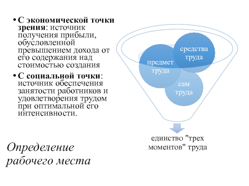 Социальная точка зрения