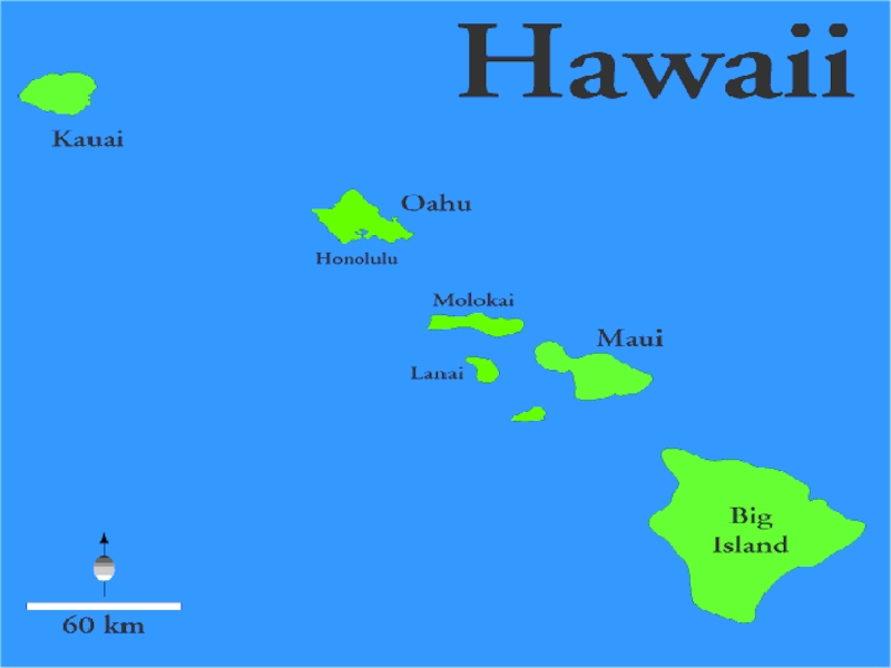 Презентация Hawaii