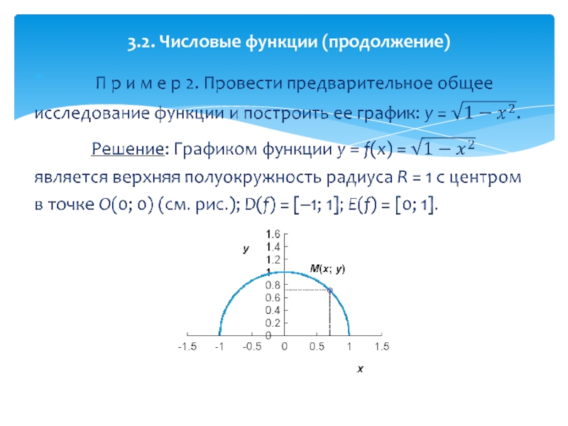 Определение числовой функции. Графики числовых функций. Числовые функции. Числовые функции примеры. График числовой функции.