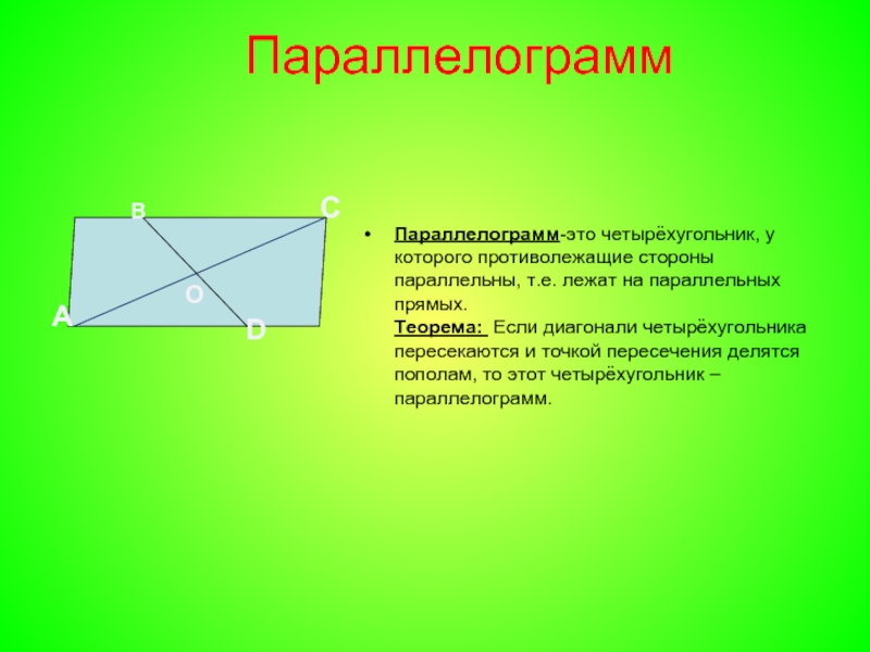 Параллелограмма пересекаются