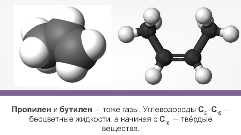 На рисунке 129 изображены шаростержневые модели молекул трех этиленовых углеводородов составьте их