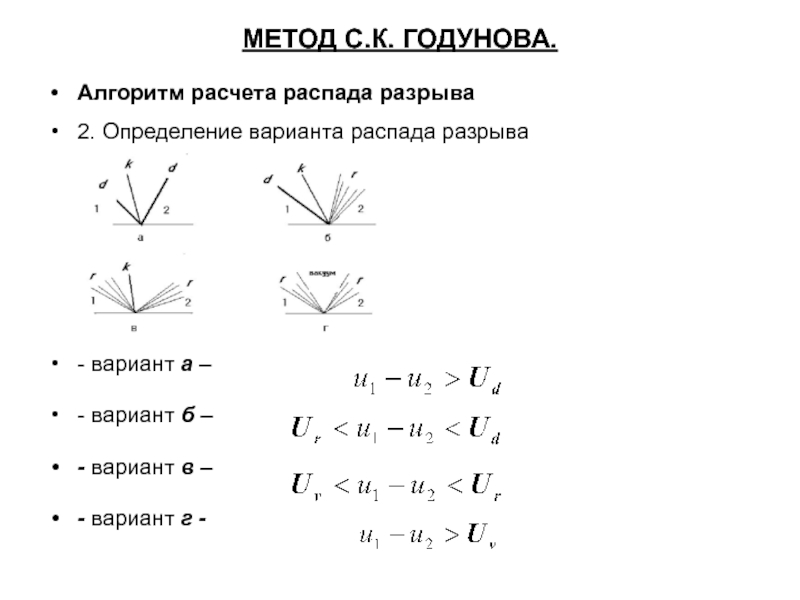 Определение варианты. Метод подсчета алгоритм. Алгоритм распада. Распад произвольного разрыва. Метод Годунова.