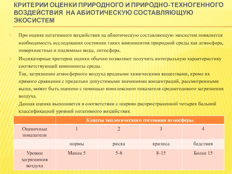 Антропогенное воздействие на окружающую среду презентация