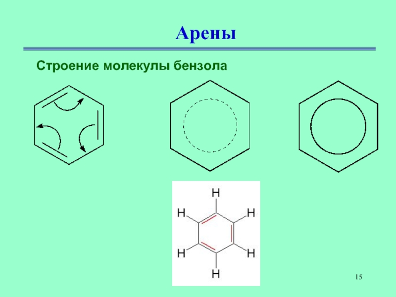 Бензольное кольцо. Арены строение молекулы бензола. Ароматические углеводороды бензол строение. Арены строение бензола. Строение бензольного Арена.