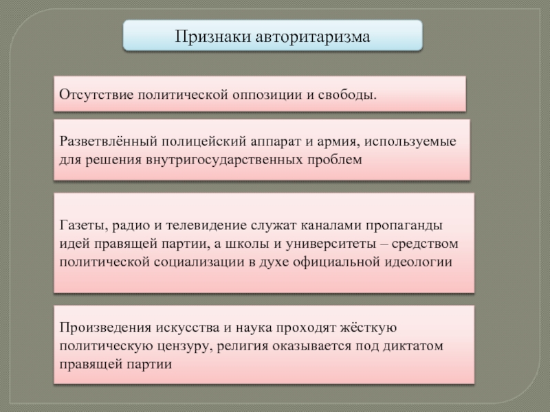 Признаки авторитаризма. Признаки политической оппозиции. Признаки авториторизм. Политическая оппозиция признаки. Отсутствие политической оппозиции.