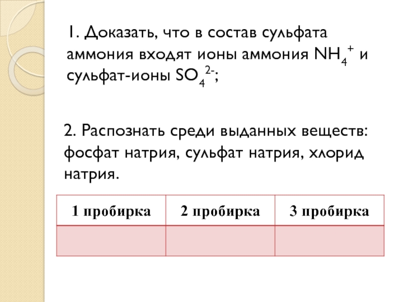 Докажите опытным. Сульфат аммония как распознать. Сульфат натрия состав. Распознавание сульфата натрия. Распознаем сульфат аммония.