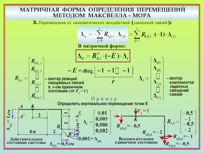 Результатом решения интеграла максвелла мора для приведенной пары схем будет