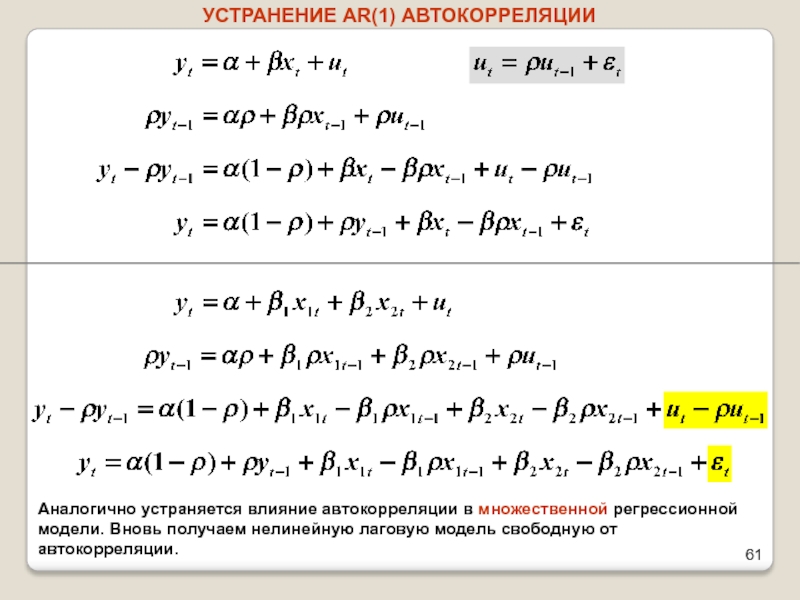 УСТРАНЕНИЕ AR(1) АВТОКОРРЕЛЯЦИИАналогично устраняется влияние автокорреляции в множественной регрессионной модели. Вновь получаем нелинейную лаговую модель свободную от